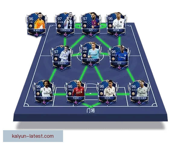 范戴克入选FIFA年度最佳阵容，状态持续稳定备受关注